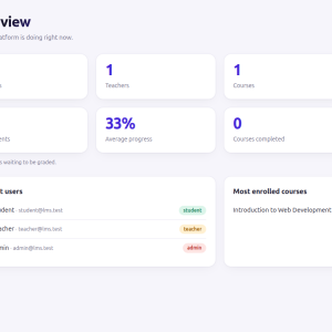 Learning Management System