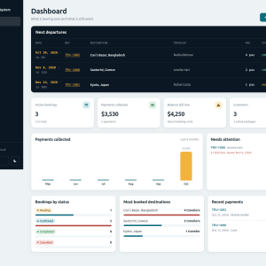 Travel Agency Management System